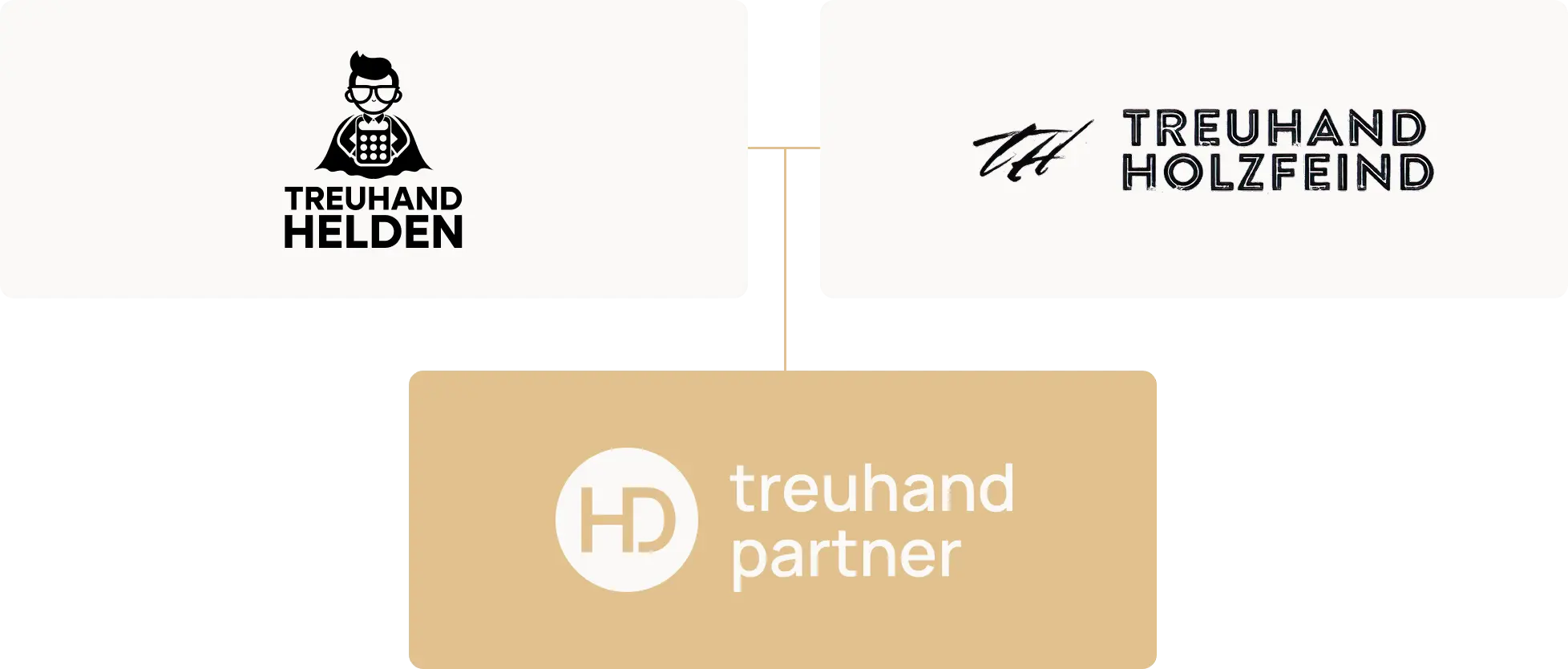 Treuhand Helden und Treuhand Holzfeind sind nun HD Treuhandpartner